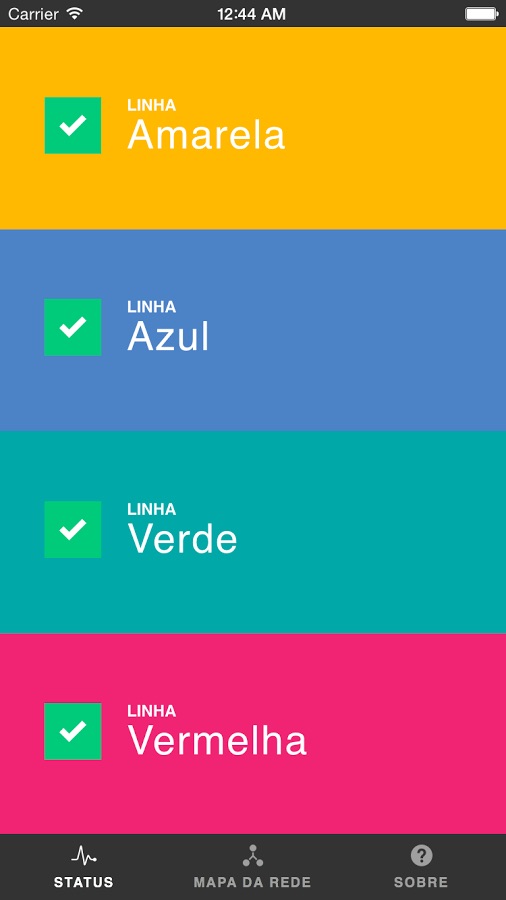 Status